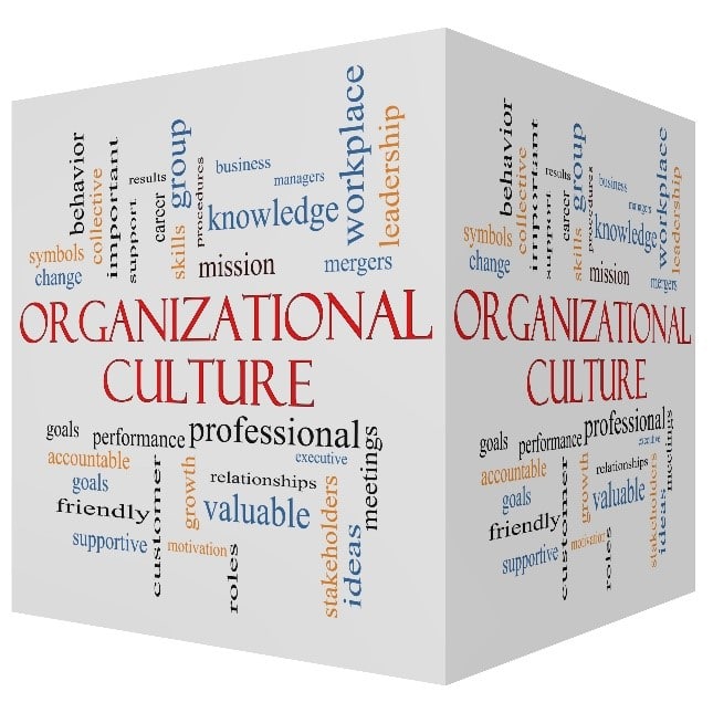 steps to change organizational culture